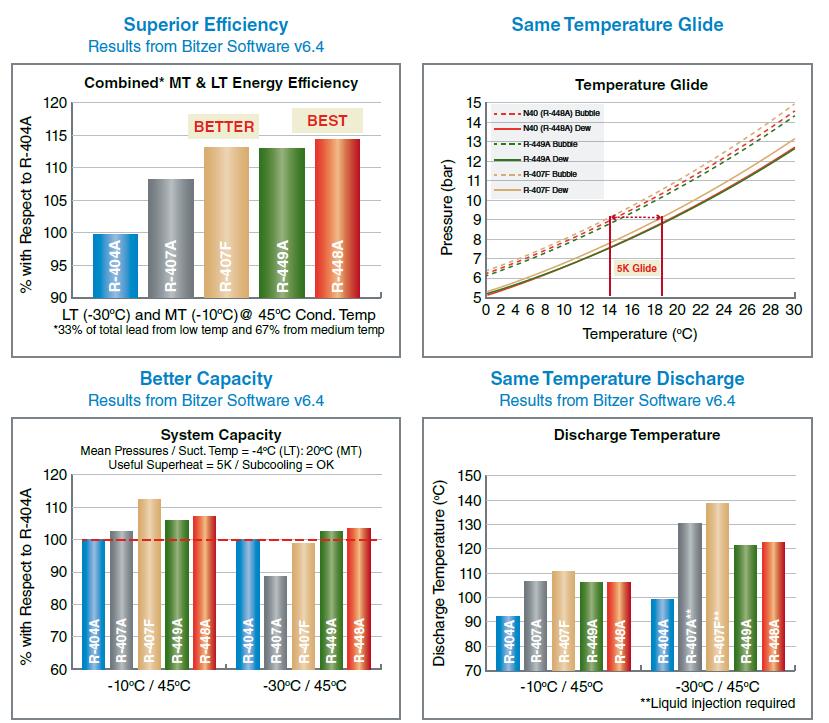 怎么样选择合适的上海香蕉大网站免费看精品来进行测试